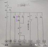 香蕉黄片直播控製電路原理圖，與常見電氣故障