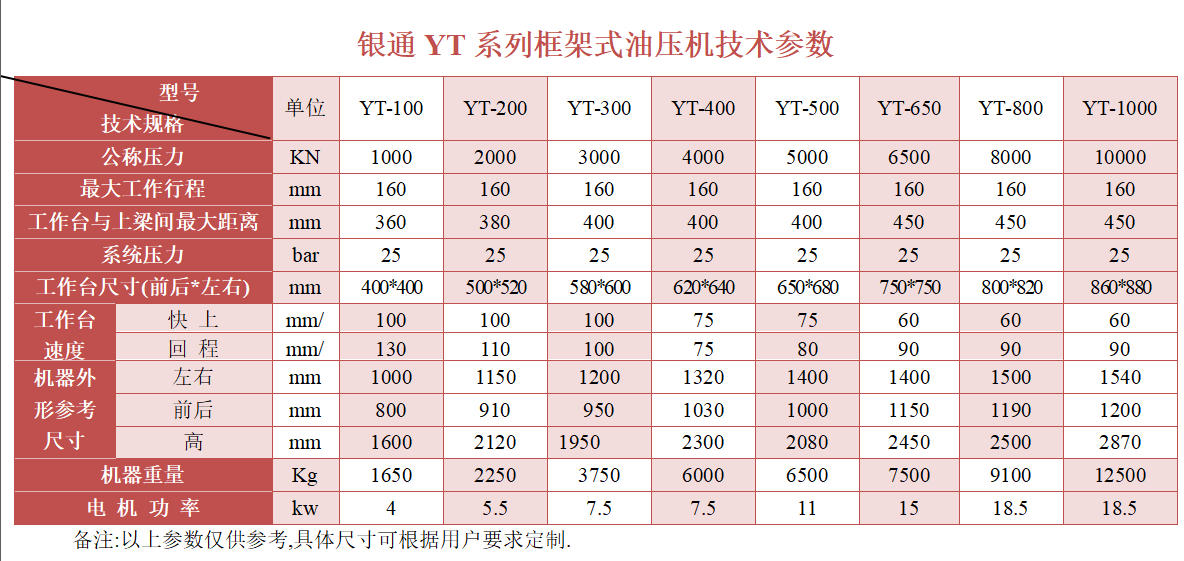 香蕉视频网站入口高精度香蕉黄片直播技術參數